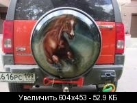 Аватара пользователя